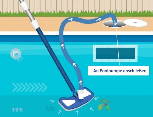 Ø 38mm Poolschlauch mit festen Muffen Saugschlauch Poolsauger Pool Schlauch