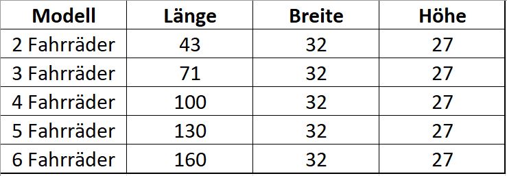 Fahrradständer BIXXE´S für 2-6 Bike Fahrrad Aufstellständer Radständer Bike MTB