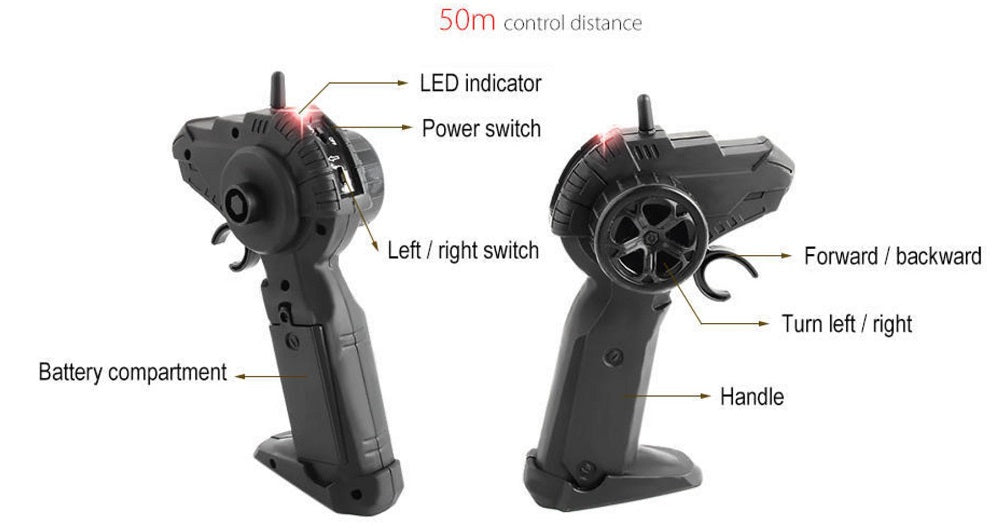 RC Monster Truck SPYDER ferngesteuertes Auto Monster Buggy 2,4 Ghz.