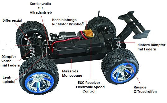 RC Allrad Monster Truck LAND BUSTER 4WD ferngesteuertes Auto Crawler Buggy